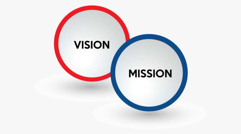 Shikhar Town Vision